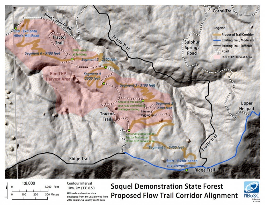 flow trail – Silicon Valley Mountain Bikers