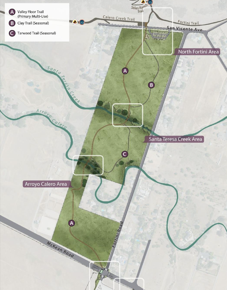Oct. 1, 2025 Fortini Property Meeting